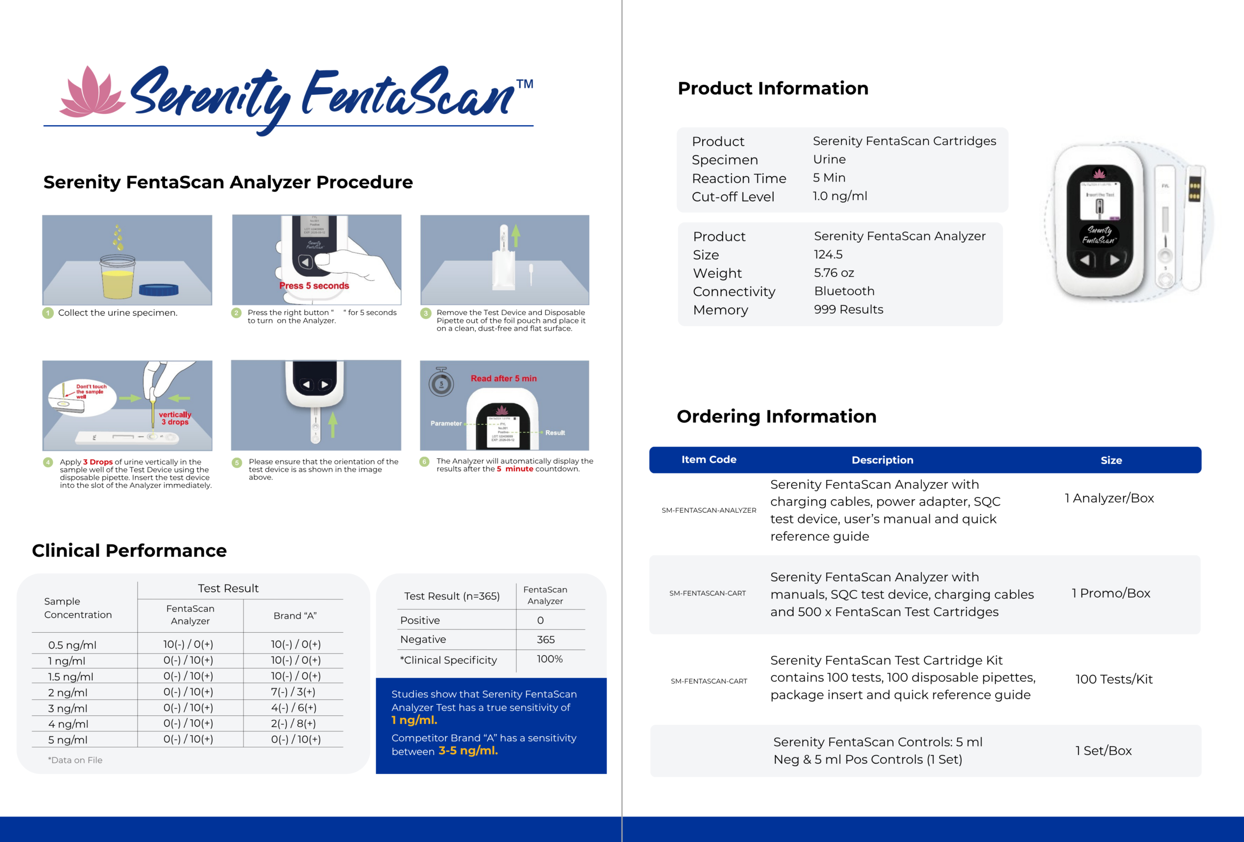 Serenity FentaScan Promo, 2