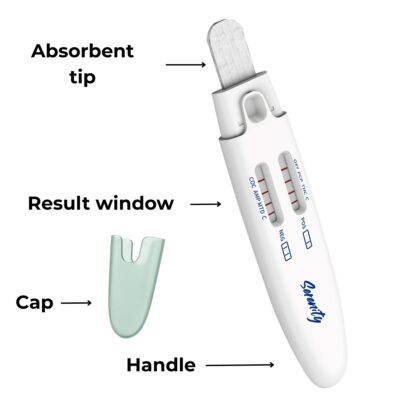 10 Panel Saliva Drug Test